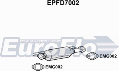 EuroFlo EPFD7002 - Filtre à particules / à suie, échappement cwaw.fr