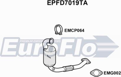 EuroFlo EPFD7019TA - Filtre à particules / à suie, échappement cwaw.fr