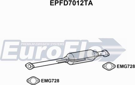 EuroFlo EPFD7012TA - Filtre à particules / à suie, échappement cwaw.fr