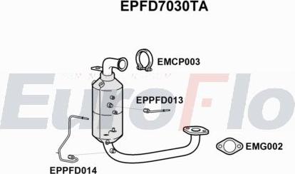 EuroFlo EPFD7030TA - Filtre à particules / à suie, échappement cwaw.fr