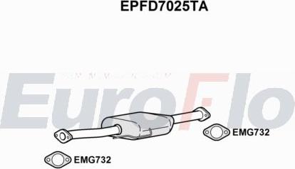 EuroFlo EPFD7025TA - Filtre à particules / à suie, échappement cwaw.fr