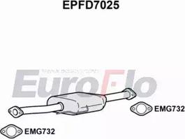 EuroFlo EPFD7025 - Filtre à particules / à suie, échappement cwaw.fr