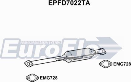 EuroFlo EPFD7022TA - Filtre à particules / à suie, échappement cwaw.fr