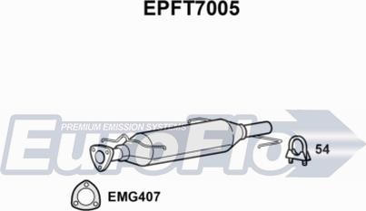 EuroFlo EPFT7005 - Filtre à particules / à suie, échappement cwaw.fr