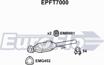 EuroFlo EPFT7000 - Filtre à particules / à suie, échappement cwaw.fr