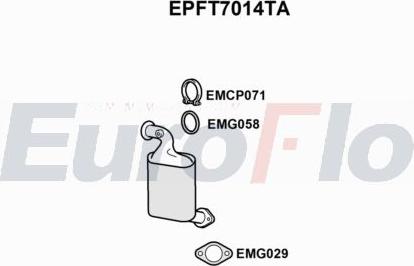 EuroFlo EPFT7014TA - Filtre à particules / à suie, échappement cwaw.fr