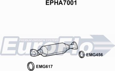 EuroFlo EPHA7001 - Filtre à particules / à suie, échappement cwaw.fr