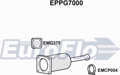 EuroFlo EPPG7000 - Filtre à particules / à suie, échappement cwaw.fr