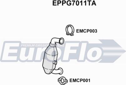 EuroFlo EPPG7011TA - Filtre à particules / à suie, échappement cwaw.fr