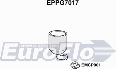 EuroFlo EPPG7017 - Filtre à particules / à suie, échappement cwaw.fr