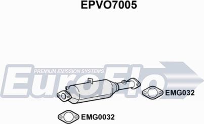 EuroFlo EPVO7005 - Filtre à particules / à suie, échappement cwaw.fr