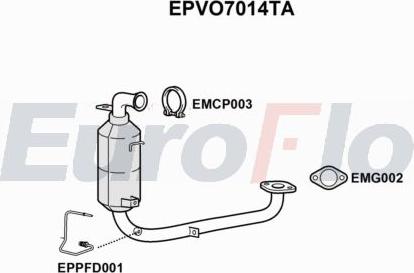 EuroFlo EPVO7014TA - Filtre à particules / à suie, échappement cwaw.fr