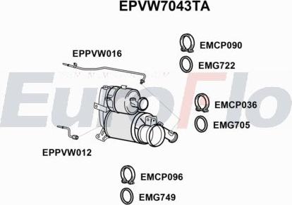 EuroFlo EPVW7043TA - Filtre à particules / à suie, échappement cwaw.fr