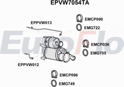 EuroFlo EPVW7054TA - Filtre à particules / à suie, échappement cwaw.fr