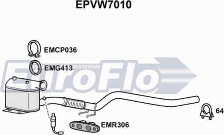 EuroFlo EPVW7010 - Filtre à particules / à suie, échappement cwaw.fr