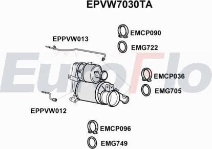 EuroFlo EPVW7030TA - Filtre à particules / à suie, échappement cwaw.fr