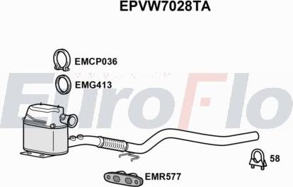 EuroFlo EPVW7028TA - Filtre à particules / à suie, échappement cwaw.fr