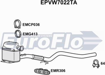 EuroFlo EPVW7022TA - Filtre à particules / à suie, échappement cwaw.fr