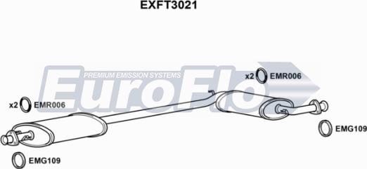 EuroFlo EXFT3021 - Silencieux central cwaw.fr