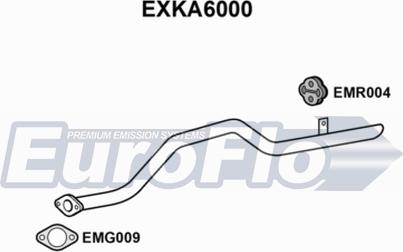 EuroFlo EXKA6000 - Déflecteur de tuyau de sortie cwaw.fr