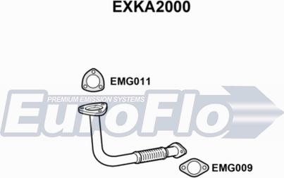 EuroFlo EXKA2000 - Tuyau d'échappement cwaw.fr