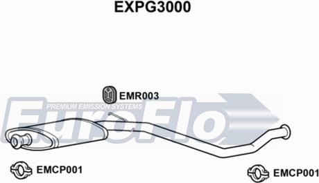 EuroFlo EXPG3000 - Silencieux central cwaw.fr