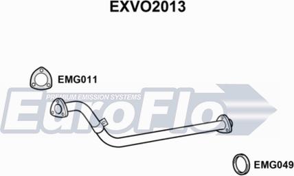 EuroFlo EXVO2013 - Tuyau d'échappement cwaw.fr