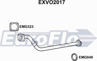 EuroFlo EXVO2017 - Tuyau d'échappement cwaw.fr