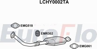 EuroFlo LCHY0002TA - Catalyseur cwaw.fr