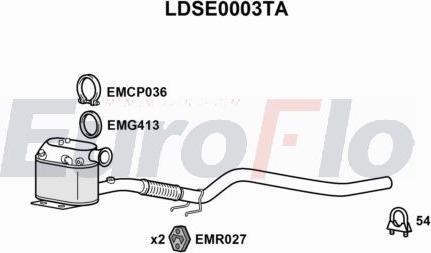 EuroFlo LDSE0003TA - Filtre à particules / à suie, échappement cwaw.fr