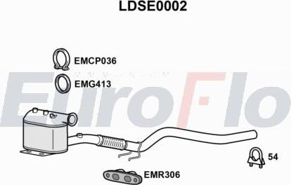 EuroFlo LDSE0002 - Filtre à particules / à suie, échappement cwaw.fr