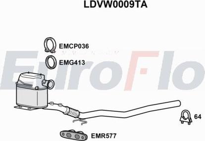 EuroFlo LDVW0009TA - Filtre à particules / à suie, échappement cwaw.fr