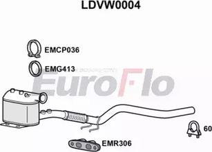 EuroFlo LDVW0004 - Filtre à particules / à suie, échappement cwaw.fr