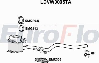 EuroFlo LDVW0005TA - Filtre à particules / à suie, échappement cwaw.fr