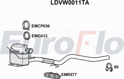 EuroFlo LDVW0011TA - Filtre à particules / à suie, échappement cwaw.fr