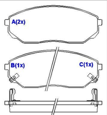 EUROREPAR 1643077680 - Kit de plaquettes de frein, frein à disque cwaw.fr