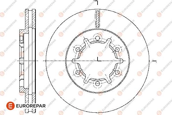 EUROREPAR 1667869880 - Disque de frein cwaw.fr