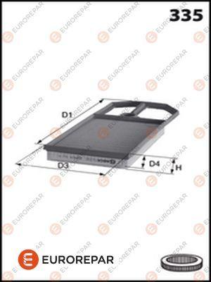 EUROREPAR 1616266880 - Filtre à air cwaw.fr