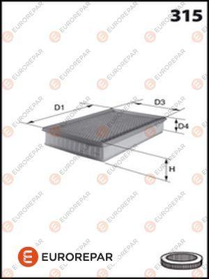 EUROREPAR 1616251480 - Filtre à air cwaw.fr