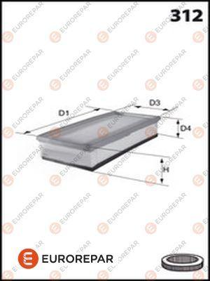 EUROREPAR 1616249080 - Filtre à air cwaw.fr