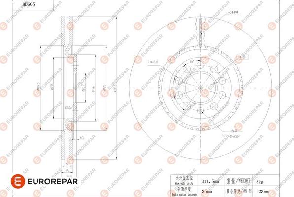 EUROREPAR 1684304780 - Disque de frein cwaw.fr