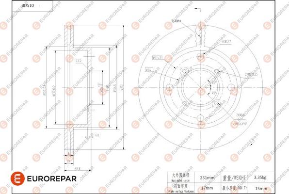 EUROREPAR 1684295280 - Disque de frein cwaw.fr