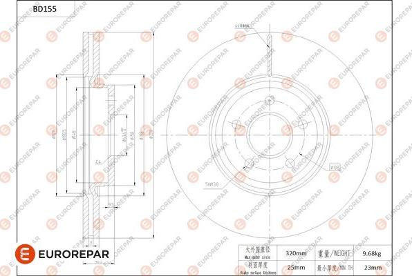 EUROREPAR 1684264780 - Disque de frein cwaw.fr