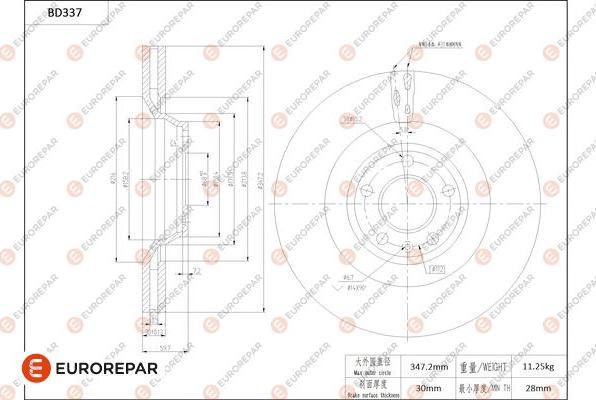 EUROREPAR 1684277980 - Disque de frein cwaw.fr