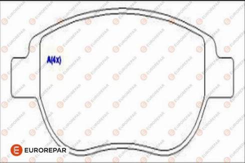 EUROREPAR 1636484980 - Kit de plaquettes de frein, frein à disque cwaw.fr