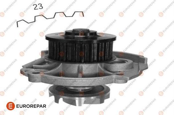 EUROREPAR 1623112080 - Pompe à eau cwaw.fr