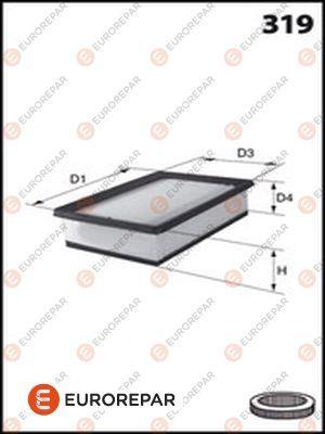 EUROREPAR E147200 - Filtre à air cwaw.fr