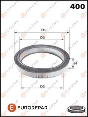 EUROREPAR E147076 - Filtre à air cwaw.fr