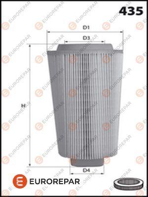 EUROREPAR E147326 - Filtre à air cwaw.fr