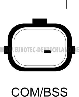 Eurotec 12090454 - Alternateur cwaw.fr